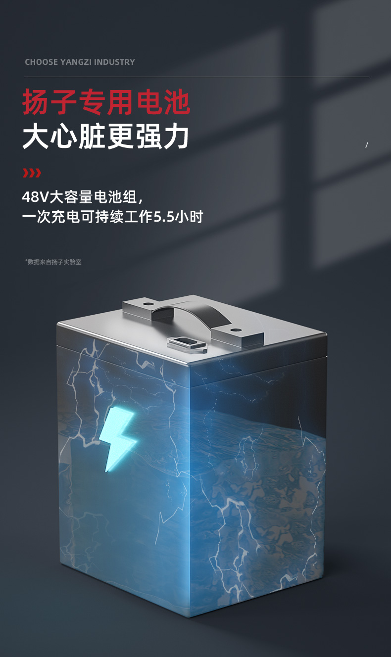 必一B-SportsS15电动扫地车(图16)