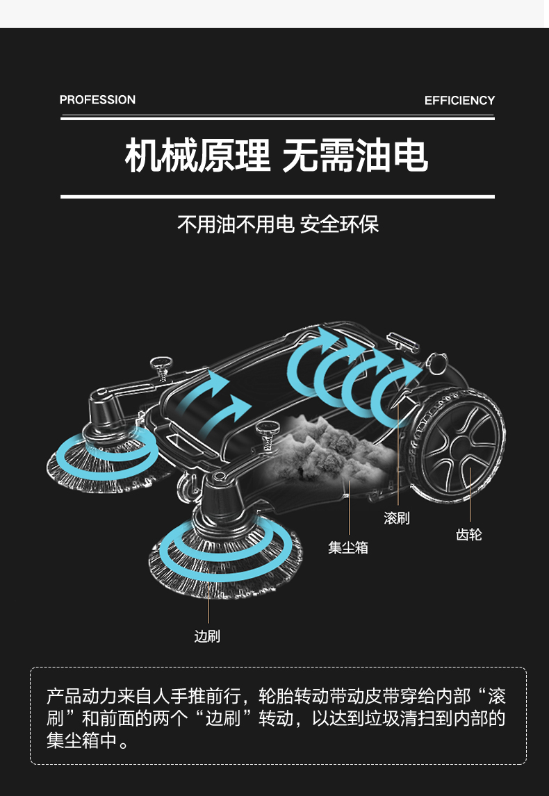 必一B-SportsS1手推式扫地机(图9)