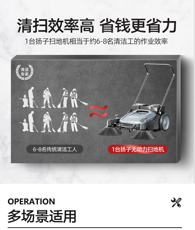 必一B-SportsS1手推式扫地机(图6)