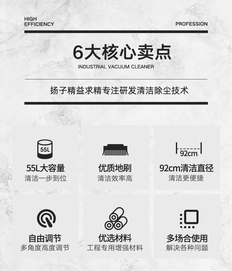 必一B-SportsS1手推式扫地机(图10)