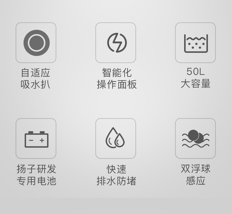 必一B-SportsX2手推式洗地机(图6)