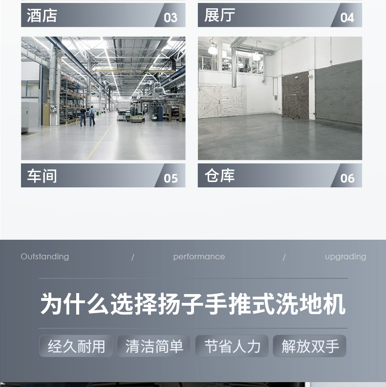 必一B-SportsX4手推式洗地机(图5)