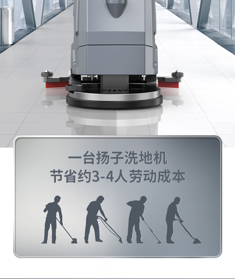 必一B-SportsX4手推式洗地机(图8)