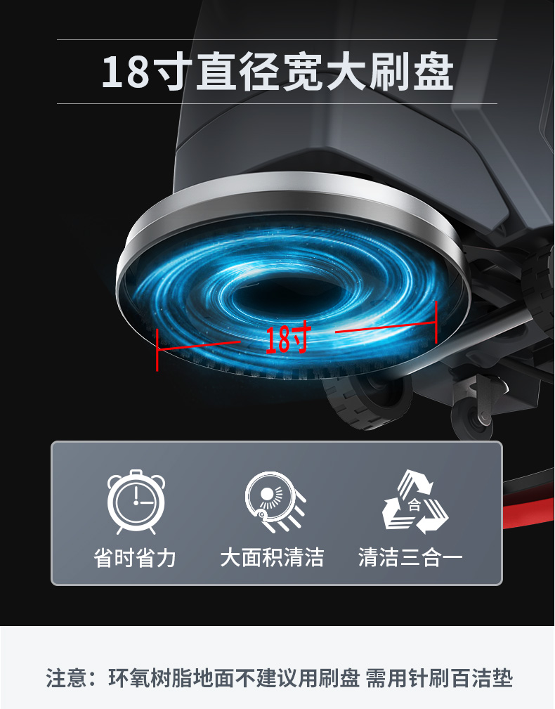 必一B-SportsX4手推式洗地机(图13)