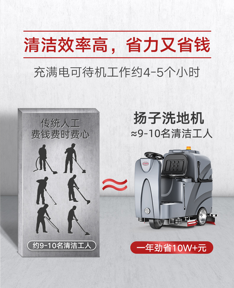 必一B-SportsX8驾驶式洗地机(图7)