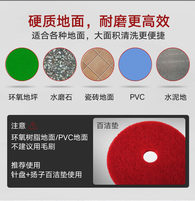 必一B-SportsX6工业洗地机(图7)