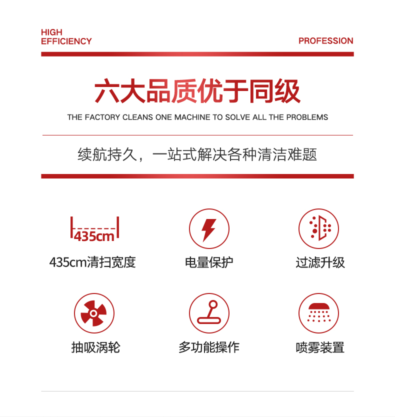 必一B-SportsS3手推式扫地机(图6)