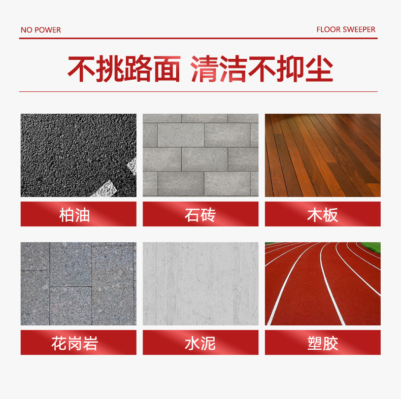 必一B-SportsS3手推式扫地机(图5)