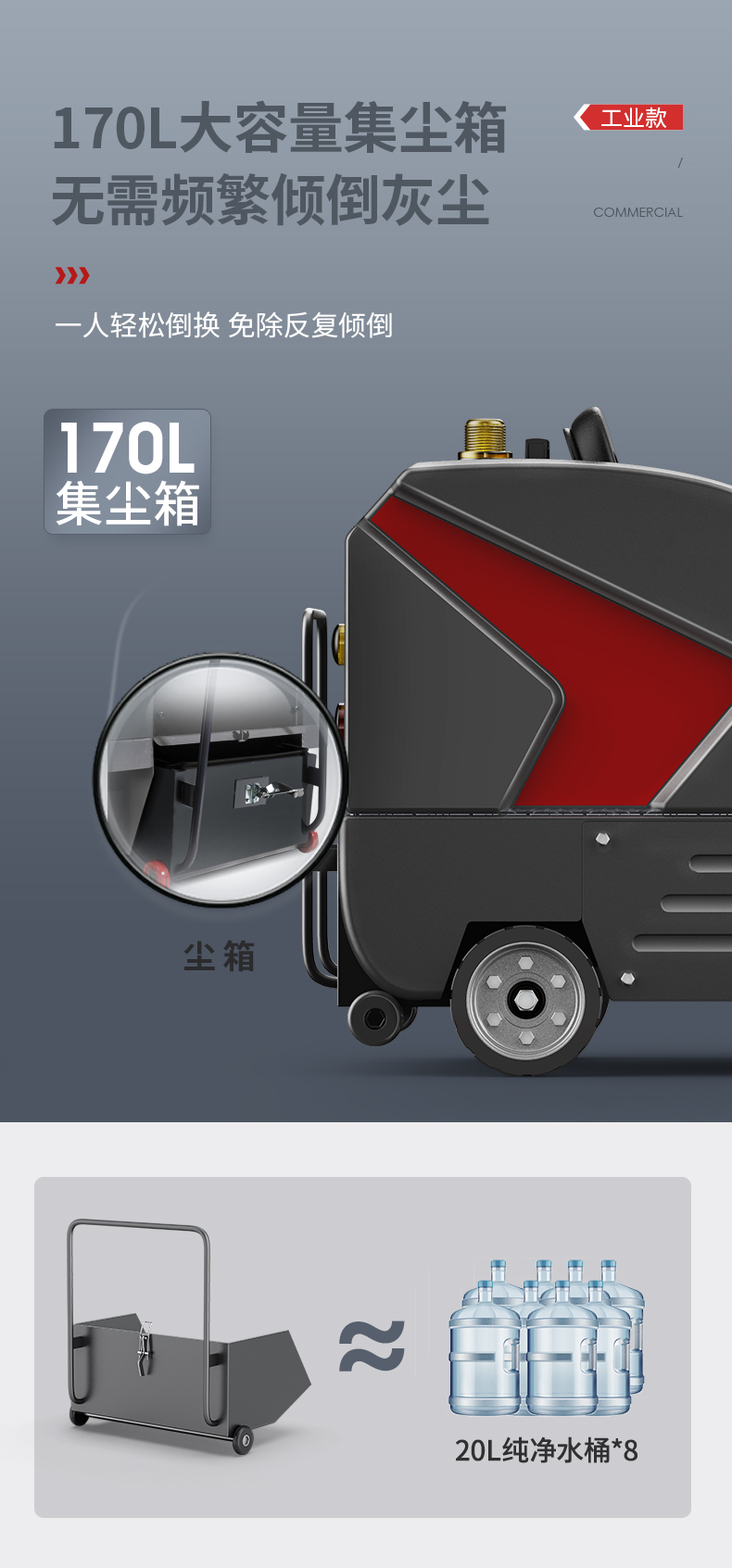 必一B-SportsS6驾驶式扫地机(图12)