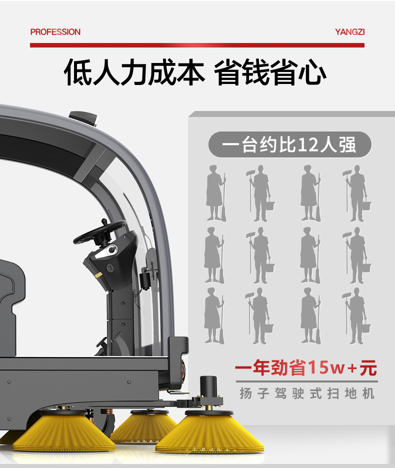 必一B-SportsS9驾驶式扫地机(图7)