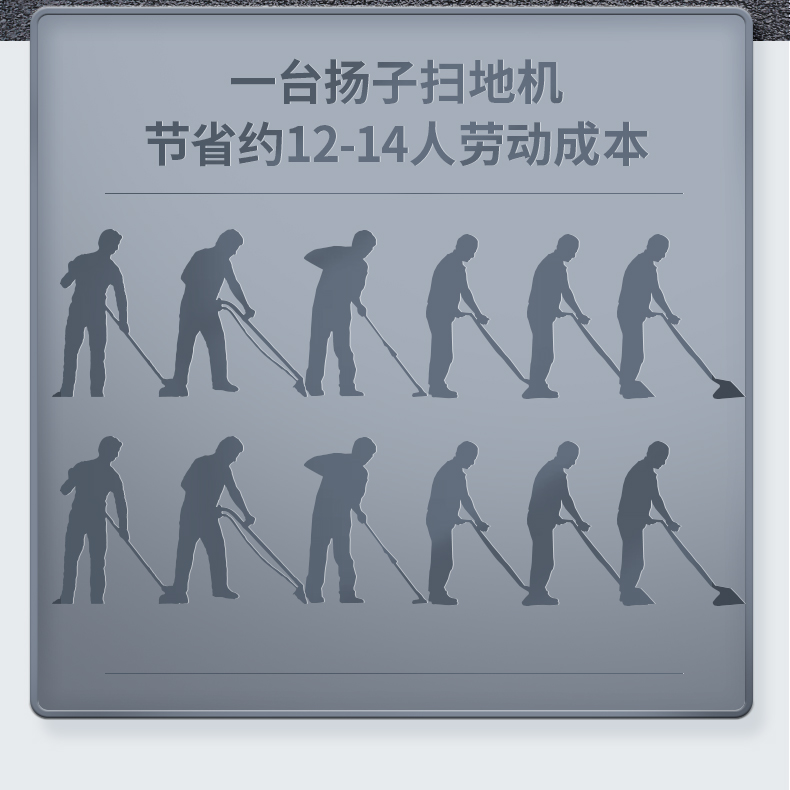 必一B-SportsS12电动扫地车(图8)